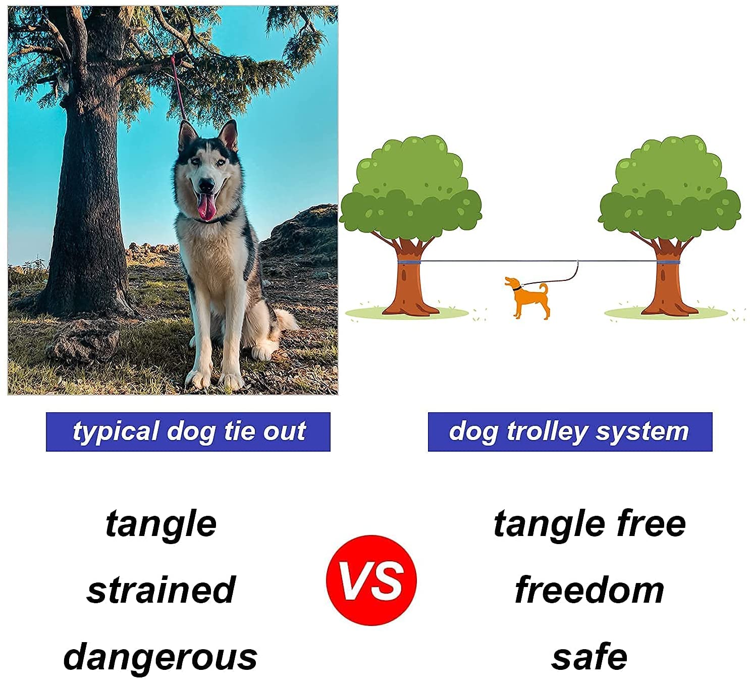 are dog trolleys safe